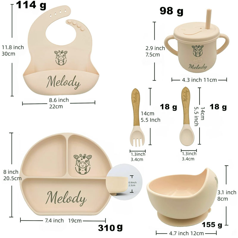 Силиконовый набор для кормлени – обзор и цена Plate Suction Toddler